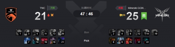 Ti9：胜利仿佛写好了剧本 Mineski东南亚内战胜TNC(图1)