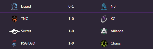 Ti9：《Dota2》8月15日 小组赛A组第一轮比分出炉！(图2)