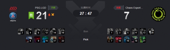 Ti9：影魔＋娜迦无解combo PSG.LGD首局中国队小胜(图1)