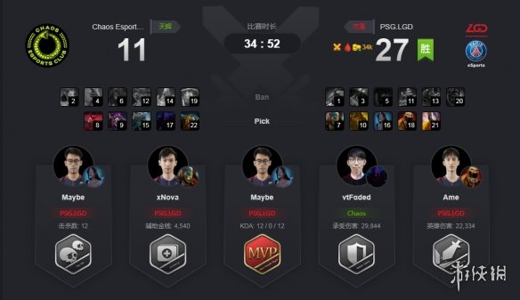 Ti9：LGD首战告捷 直落两盘击败Chaos取得开门红(图4)