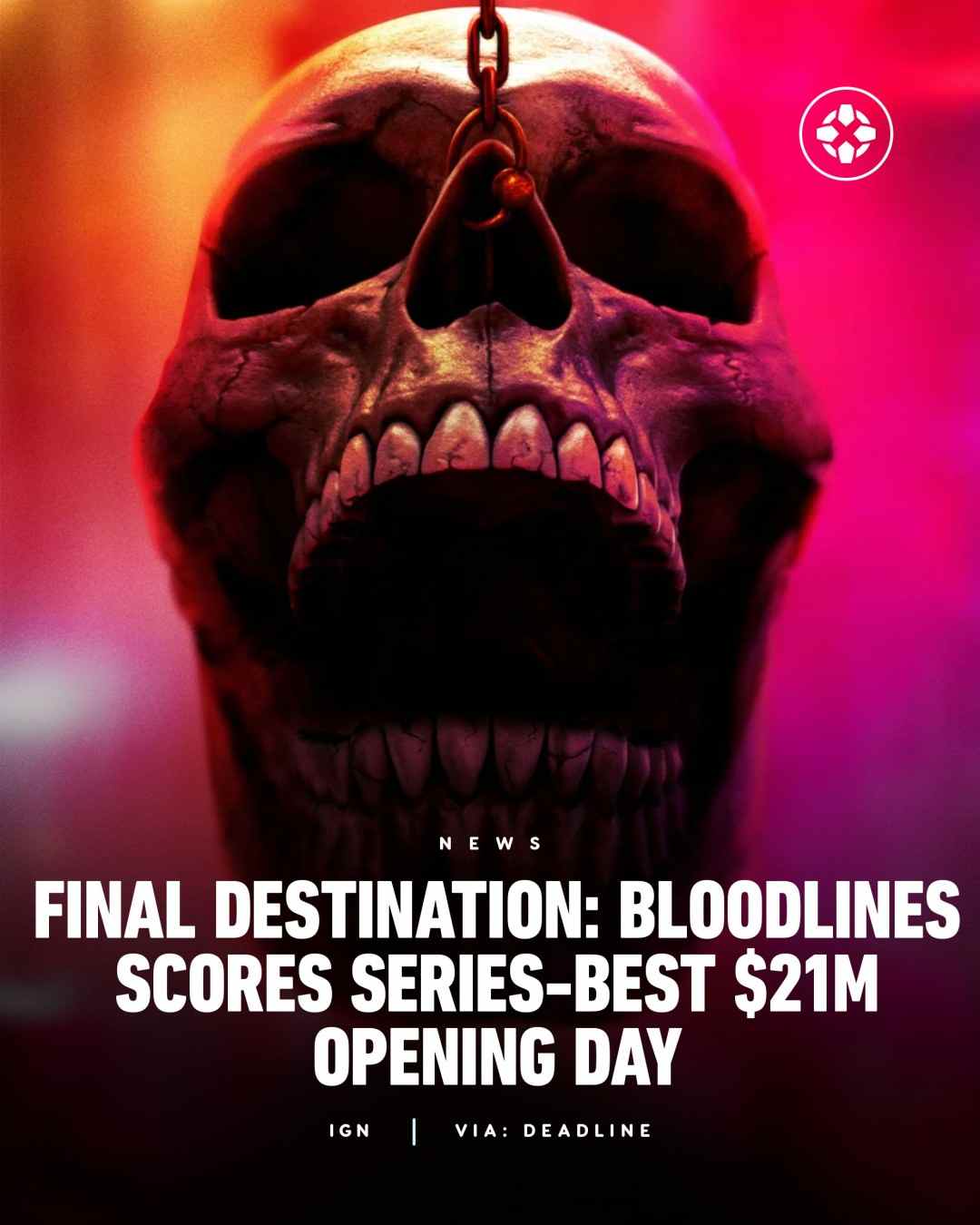 《死神来了6》打破系列记录 北美首日票房达2100万美元(图1)