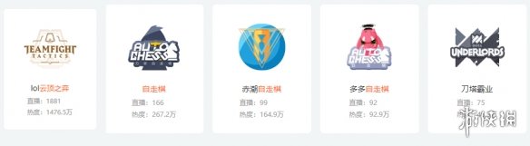 《云顶之弈》Twitch登顶！《LOL》被嘲Dead Game(图5)