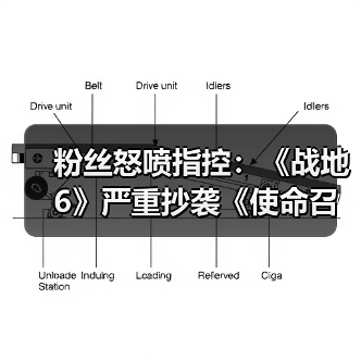 粉丝怒喷指控：《战地6》严重抄袭《使命召