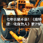 七年长销不衰！《底特律：化身为人》累计销量达1500万(图4)