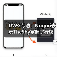 DWG专访：Nuguri表示TheShy掌握了行窃预兆的乐趣(图2)
