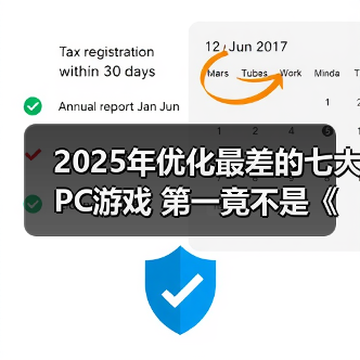 2025年优化最差的七大PC游戏 第一竟不是《怪物猎人：荒野》(图4)