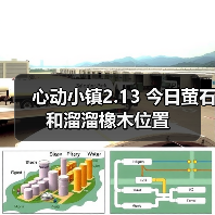 心动小镇2.13 今日萤石和溜溜橡木位置(图4)