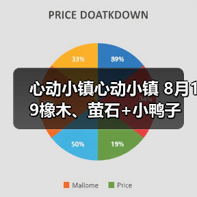 心动小镇心动小镇 8月19橡木、萤石+小鸭子(图2)
