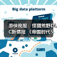 游侠晚报：怪猎荒野DLC新情报 《帝国时代5》开发中(图4)