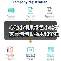 心动小镇果绿色小鸭子家具泡泡＆橡木和萤石点位 - Tanyitan情报局
