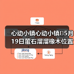 心动小镇心动小镇⭐5月19日萤石溜溜橡木位置攻略(图4) 心动小镇心动小镇⭐5月19日萤石溜溜橡木位置攻略(图4)