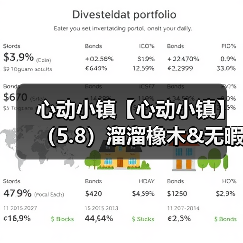 心动小镇【心动小镇】（5.8）溜溜橡木&无暇萤石(图3)