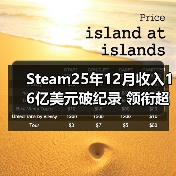 Steam25年12月收入16亿美元破纪录 领衔超越疫情期 - Tanyitan情报局