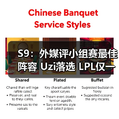 S9：外媒评小组赛最佳阵容 Uzi落选 LPL仅一人入选！(图3)