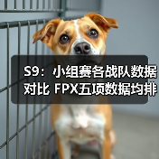 S9：小组赛各战队数据对比 FPX五项数据均排名前列(图4)