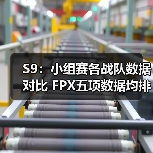 S9：小组赛各战队数据对比 FPX五项数据均排名前列 - Tanyitan情报局