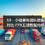 S9：小组赛各战队数据对比 FPX五项数据均排名前列(图3)