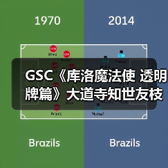 GSC《库洛魔法使 透明牌篇》大道寺知世友枝中学制服(图2)