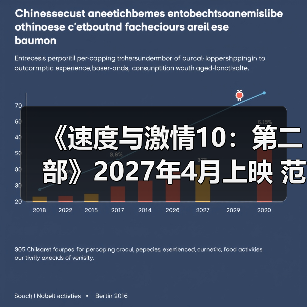 《速度与激情10：第二部》2027年4月上映 范迪塞尔将和保罗·沃克重聚(图3)