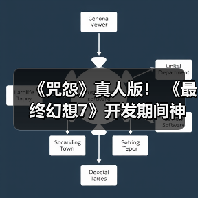 《咒怨》真人版！ 《最终幻想7》开发期间神秘bug吓得制作人心脏骤停 - Tanyitan情报局