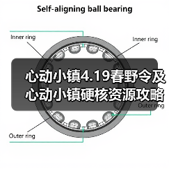 心动小镇4.19春野令及心动小镇硬核资源攻略一览(图4)