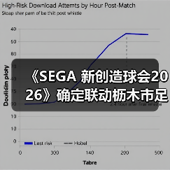 《SEGA 新创造球会2026》确定联动枥木市足球俱乐部！ 本田圭佑先生将出演原创剧情片段(图2)
