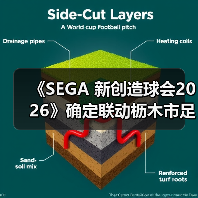 《SEGA 新创造球会2026》确定联动枥木市足球俱乐部！ 本田圭佑先生将出演原创剧情片段(图4)