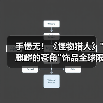 手慢无！《怪物猎人》麒麟的苍角饰品全球限量200件(图2)