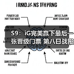 S9：iG完美赢下最后一张晋级门票 第八日战报汇总(图2)