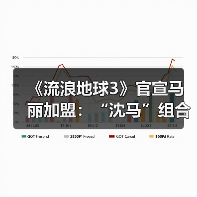 《流浪地球3》官宣马丽加盟：“沈马”组合再次聚齐了(图2)
