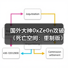 国外大神0xZe0n攻破《死亡空间：重制版》D加密(图3)