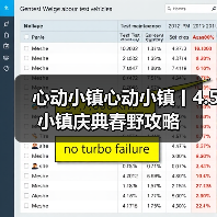 心动小镇心动小镇丨4.5小镇庆典春野攻略(图4)