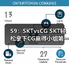 S9：SKTvsCG SKT轻松拿下CG赢得小组第一出线！ - Tanyitan情报局