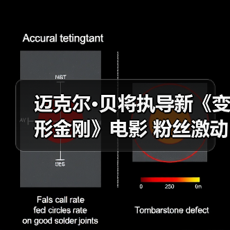迈克尔·贝将执导新《变形金刚》电影 粉丝激动坏了(图2)