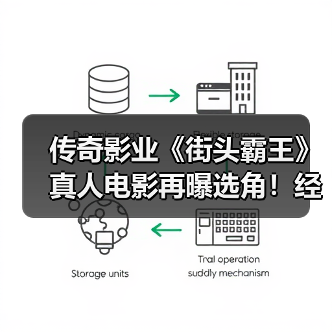 传奇影业《街头霸王》真人电影再曝选角！经典恶搞角色回归？(图2)