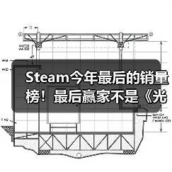 Steam今年最后的销量榜!最后赢家不是《光与影:33号远征队》(图3) Steam今年最后的销量榜!最后赢家不是《光与影:33号远征队》(图3)