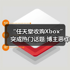 “任天堂收购Xbox”突成热门话题 博主恶作剧爆火(图4)