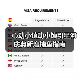 心动小镇动小镇引星河庆典新增捕鱼指南(图2)