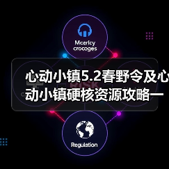 心动小镇5.2春野令及心动小镇硬核资源攻略一览 - Tanyitan情报局