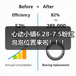 心动小镇6.28-7.5粉红泡泡位置来啦！！！(图3)