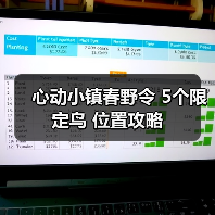 心动小镇春野令 5个限定鸟 位置攻略(图4)