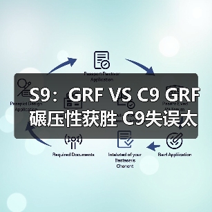 S9：GRF VS C9 GRF碾压性获胜 C9失误太多惨败(图4)
