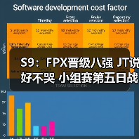 S9：FPX晋级八强 JT说好不哭 小组