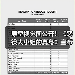 原型视觉图公开！《恶役大小姐的真身》宣布