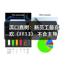 滨口直树：新员工最喜欢《FF13》 不会主导《最终幻想6：重制版》(图2)