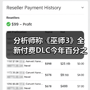 分析师称《巫师3》全新付费DLC今年百分之百会推出！(图3)
