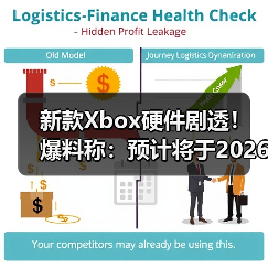 新款Xbox硬件剧透！爆料称：预计将于2026年正式亮相(图3)