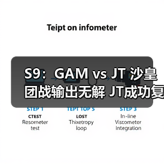 S9：GAM vs JT 沙皇团战输出无解 JT成功复仇GAM！(图1)