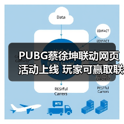 PUBG蔡徐坤联动网页活动上线 玩家可赢取联名周边(图3)