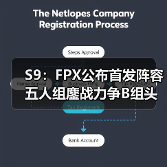 S9:FPX公布首发阵容 五人组鏖战力争B组头名出线!(图2) S9:FPX公布首发阵容 五人组鏖战力争B组头名出线!(图2)